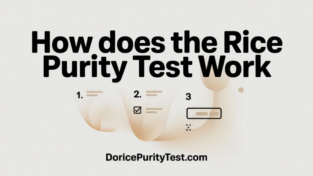 Step by Step — How the Rice Purity Test Works
