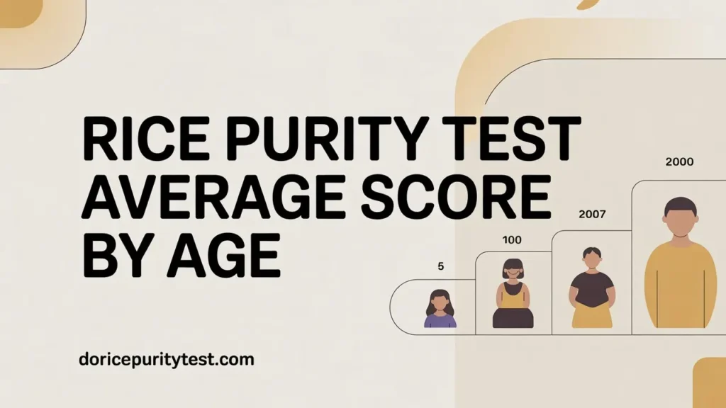 Rice Purity Test Average Score by Age — Full Breakdown