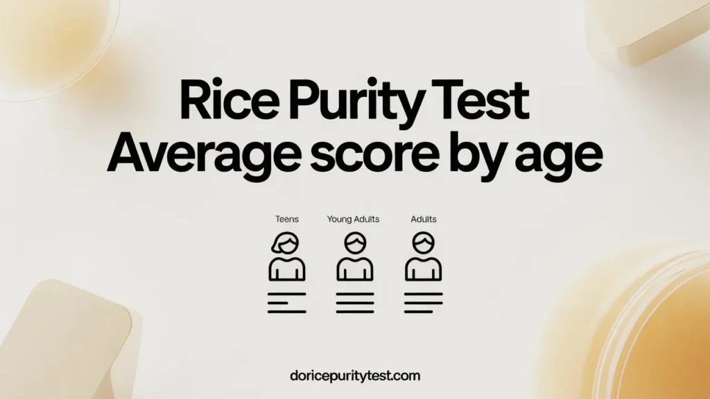 What If Your Score Does Not Match Your Age